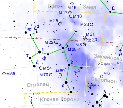 Созвездие Дельфина | Пикабу