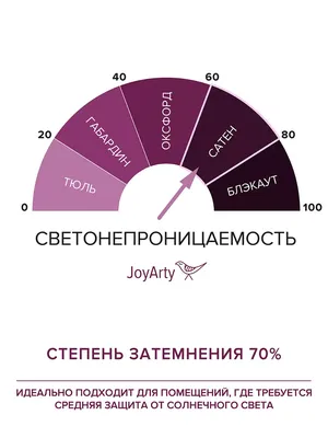 Спасибо На Разных Языках — стоковые фотографии и другие картинки  Приветствовать - Приветствовать, Язык - знаковая система, Без людей - iStock