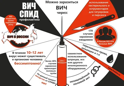 Спид картинки фотографии