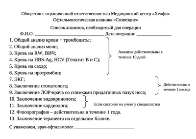 FAQ вопрос-ответ по Одноклассникам