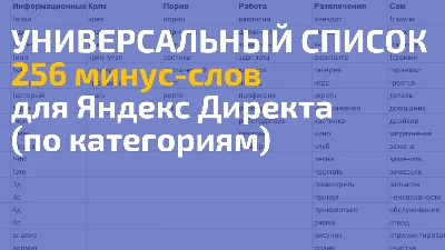 Как в \"1С:Бухгалтерии\" (ред. 3.0) сохранить в файл или распечатать список  документов? :: Отвечает специалист 1С