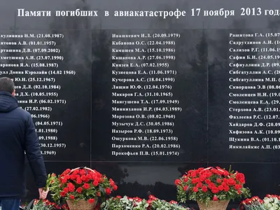 Участники трагических событий в казанской школе № 175 спустя год: «Память  не отпускает»