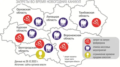 ОПЕРАТИВНЫЙ ЕЖЕДНЕВНЫЙ ПРОГНОЗ возникновения и развития чрезвычайных  ситуаций на территории Липецкой области на 15.03.2020 г. - Оперативная  информация - Главное управление МЧС России по Липецкой области