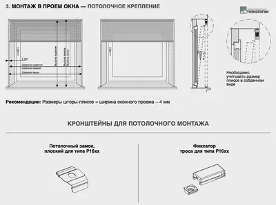 Как подобрать шторы к интерьеру и правильно повесить