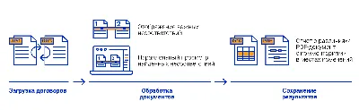 Гайд по Описанию Картинок на Английском - Артем Тюльников