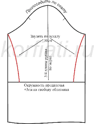 Платья для шитья: Фотографии и размеры