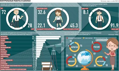 Картина с потрясающим изображением лошади