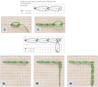 29. Стебельчатый шов. Вышивка лентами стежки. - YouTube