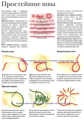 Показываю пять швов, которые помогают мне разнообразить вышивку | ОБноvа |  Дзен