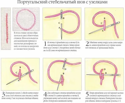 Глава II 24 Названия швов и их классификация по назначению № п/п Чувашск