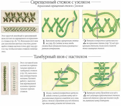 Тамбурный шов с украшениями [1989 Красичкова Е.И., Дубовицкая Л.П. - Учимся  вышивать]