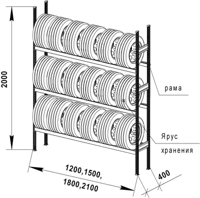 Стеллаж со столешницей для колес,хранение шин - купить с доставкой по  выгодным ценам в интернет-магазине OZON (713678620)