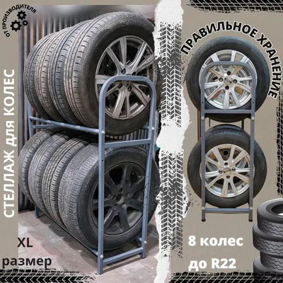 Купить стеллажи для хранения автомобильных шин в Москве по низким ценам |  Компания «EuroMetCon»