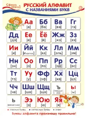 Ребенка Буквы Abc — стоковые фотографии и другие картинки Ребёнок -  Ребёнок, Алфавит, Текст - iStock