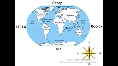 MojaPolska - Zaczynamy nowy tydzień! Сегодня у нас рубрика  #словарь__mojapolska и подборка слов на тему «Стороны света». ⠀ 🔹 Kierunki  świata — стороны света ⠀ 🔹 północ — север 🔹 na północy —