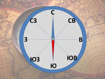 Как пользоваться компасом правильно - Лайфхакер