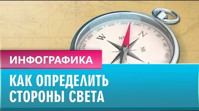 Жилой комплекс Стороны Света, 26 Запад, очередь 1 в АН Владис