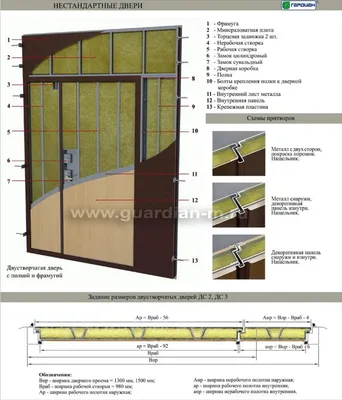 Створка двери Radaway Espera DWJ 380545-01