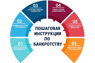 В Гродно стартовал первый этап республиканского инновационного проекта «100  идей для Беларуси»