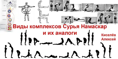 Сурья Намаскар. Виды, структура и эффекты. Автор: Киселёв Алексей - Студия  Yoga108