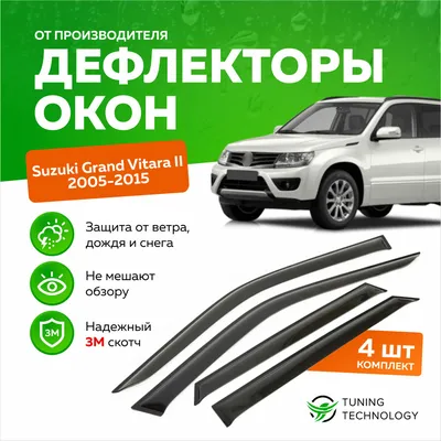 Suzuki Grand Vitara III Рестайлинг: отзывы владельцев Сузуки Гранд Витара  III Рестайлинг с фото на Авто.ру