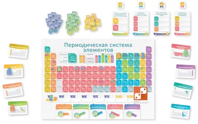 Табличка декоративная Таблица Менделеева А4 (297х210 мм), 21 см, 30 см -  купить в интернет-магазине OZON по выгодной цене (971407799)