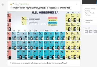 ОС3. Интерактивная таблица Менделеева Д.И. | Компания ОС3