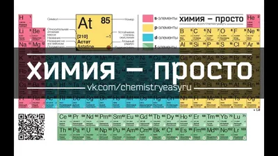 Декоммунизация таблицы Менделеева: на Украине придумали новый