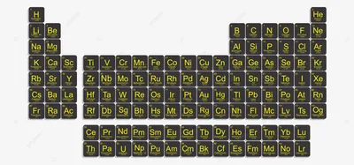 Таблица Менделеева по химии: распечатать периодическую таблицу в хорошем  качестве для ЕГЭ