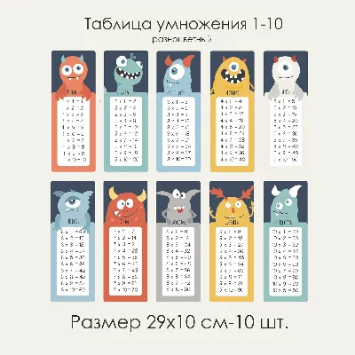 Плакат 21*30см \"Таблица умножения\" - ЭлимКанц