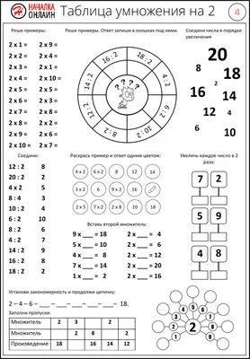 Плакат обучающий Росмэн «Таблица умножения», двусторонний, А4 - купить в  Москве оптом и в розницу в интернет-магазине Deloks