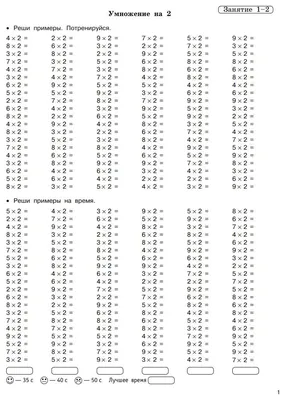 Таблица умножения тренажер - играть онлайн бесплатно на сервисе Яндекс Игры