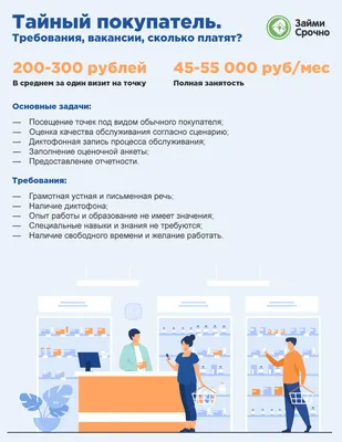 Полезно знать - Тайный Покупатель в Алматы