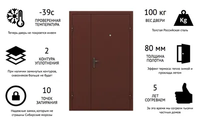 Двери тамбурные Харьков. Двухлистовые. › Двері, Вікна, Покрівля  Харків-Київ. Ціна 2024