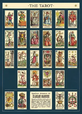 Best Tarot Gifts 2022: Cards, Books, Products, Accessories Shop Online