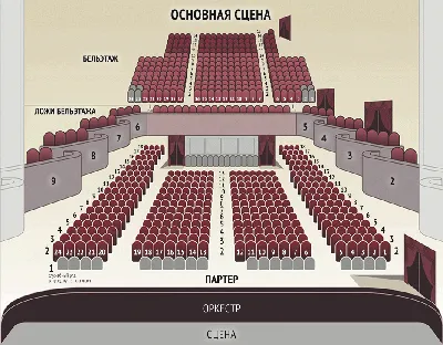 Академический театр драмы, до реконструкции -