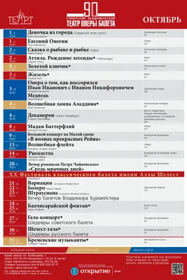 Самарский Театр Оперы и Балета ждет зрителей – Новости Самары и Самарской  области – ГТРК Самара