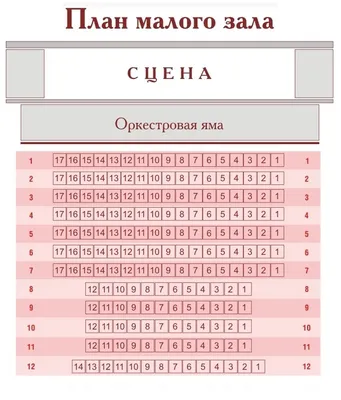 АО «Астана Опера» - Новости