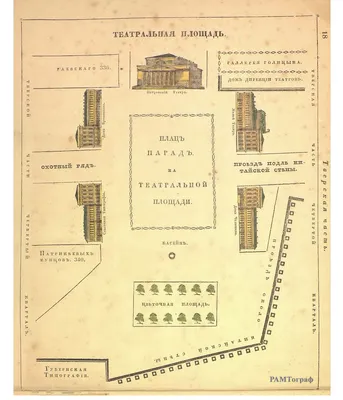 Театральная площадь (Москва) | это... Что такое Театральная площадь (Москва )?