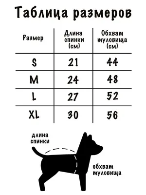 Эстральный цикл сук и его нарушения - Ветеринарная клиника МВЦ «Два сердца»  в Санкт Петербурге