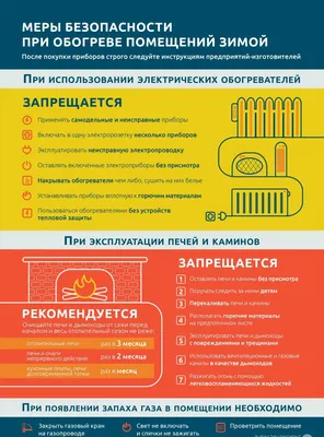 Пожарная безопасность в жилом секторе - Мэрия Новосибирска