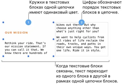 Тетрадь «Математический тренажёр: текстовые задачи» для 1 класса купить  онлайн | Вако