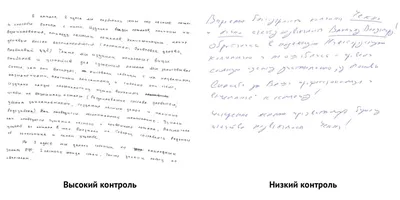 Как связаны темперамент и профессия. Какую работу нужно выбирать в  зависимости от типа темперамента - StudyInFocus