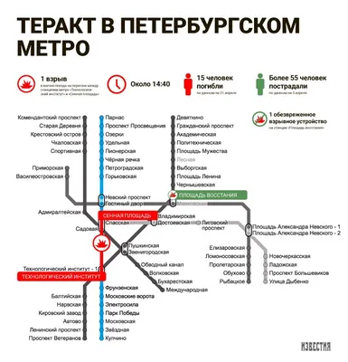 Произошел первый теракт в Бакинском метро на станции «20 января»  (19.03.1994)