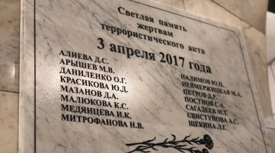 После взрыва в кафе в Петербурге за медпомощью обратились 40 человек - РИА  Новости, 04.04.2023