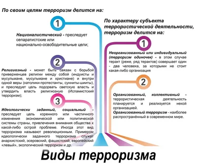 Будущее без терроризма! Терроризм без будущего!» (12+) | 05.09.2023 |  Смоленск - БезФормата