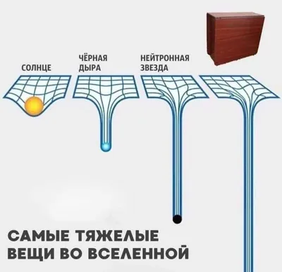 Тяжёлые тучи красивая яркая молния…» — создано в Шедевруме