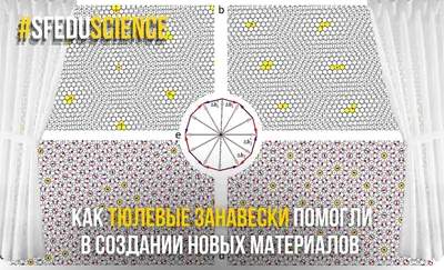 Тюлевые занавески с красным цветочным рисунком для гостиной, дома, Шторы  для кухни, прозрачные Занавески Из вуали | AliExpress