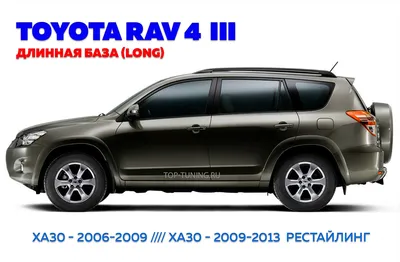https://auto.ria.com/car/toyota/rav4/3-pokolenie/