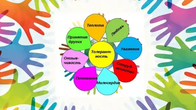 Толерантность к детской бесподобности и нетерпимость к школьной травле  //Психологическая газета